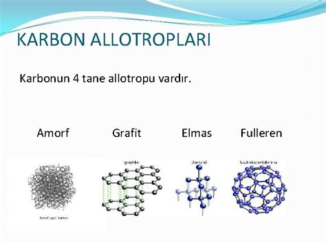 karbonun allotropları organik midir